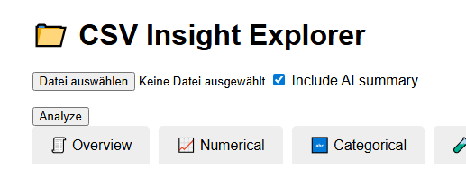 CSV Insight Explorer: AI-Powered Exploratory Data Analysis